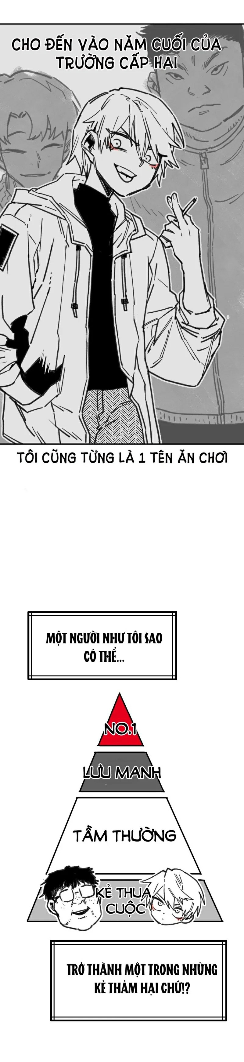 Nam Sinh Trung Học Chapter 1 - Trang 2